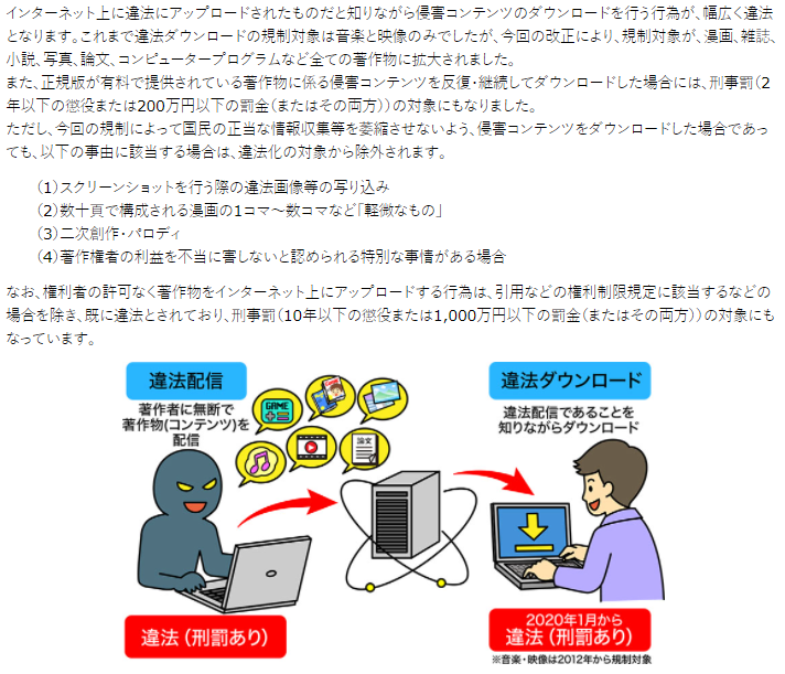 政府広報オンライン　違法行為